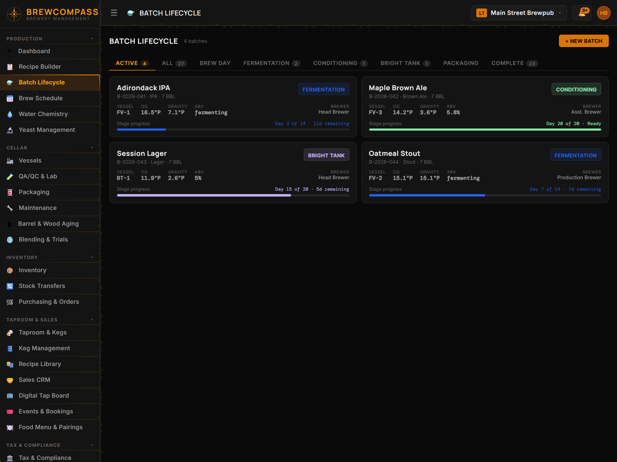 BrewCompass Batch Lifecycle showing active batches with stage progress