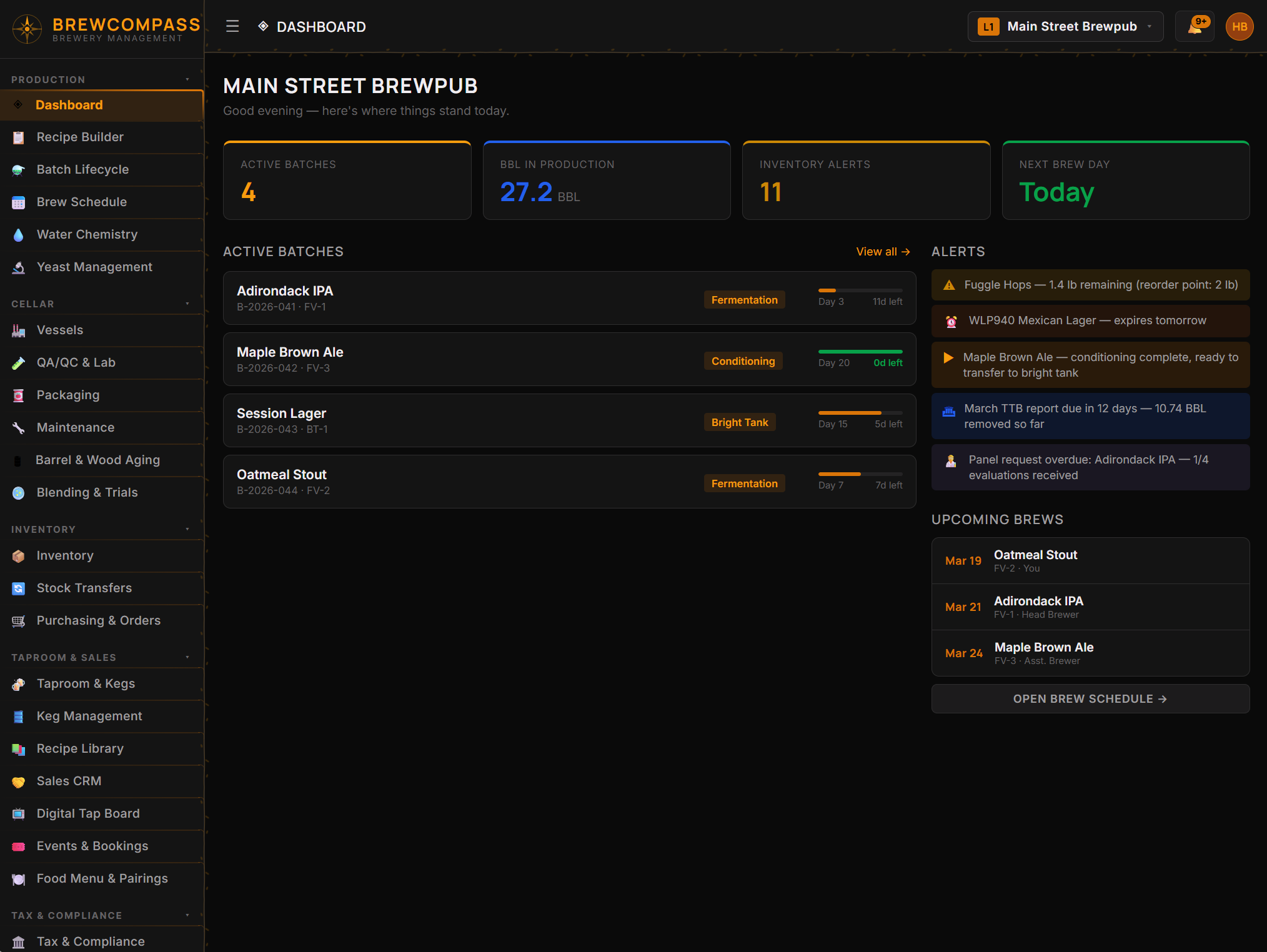 BrewCompass Dashboard showing active batches, alerts, and production KPIs